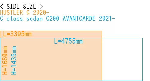 #HUSTLER G 2020- + C class sedan C200 AVANTGARDE 2021-